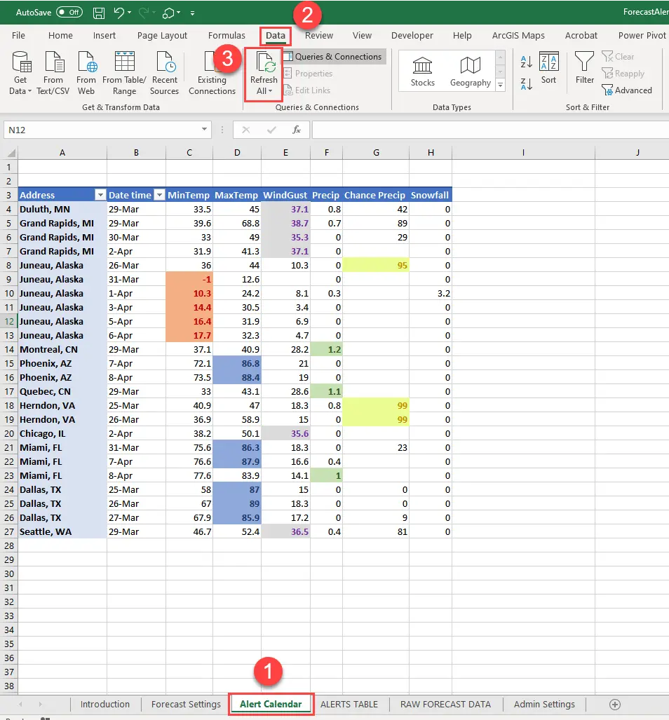 Conditionally Formatted Alert Calendar