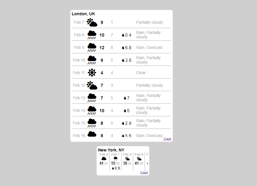 How do I add the weather forecast to my web page?